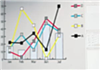 Calculation of US Trade Deficit Not Accurate: Statistician